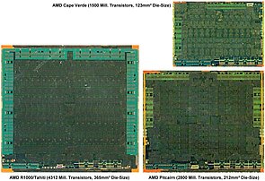 AMD Southern Islands Die-Shots